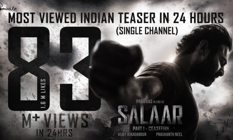 #Salaar Teaser